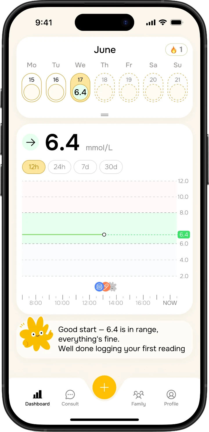 Экран приложения Diabeto 4